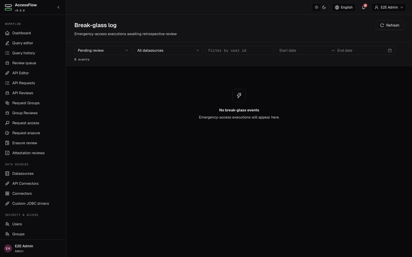The AccessFlow break-glass log listing emergency-access executions awaiting an admin's mandatory retro-review acknowledgement.