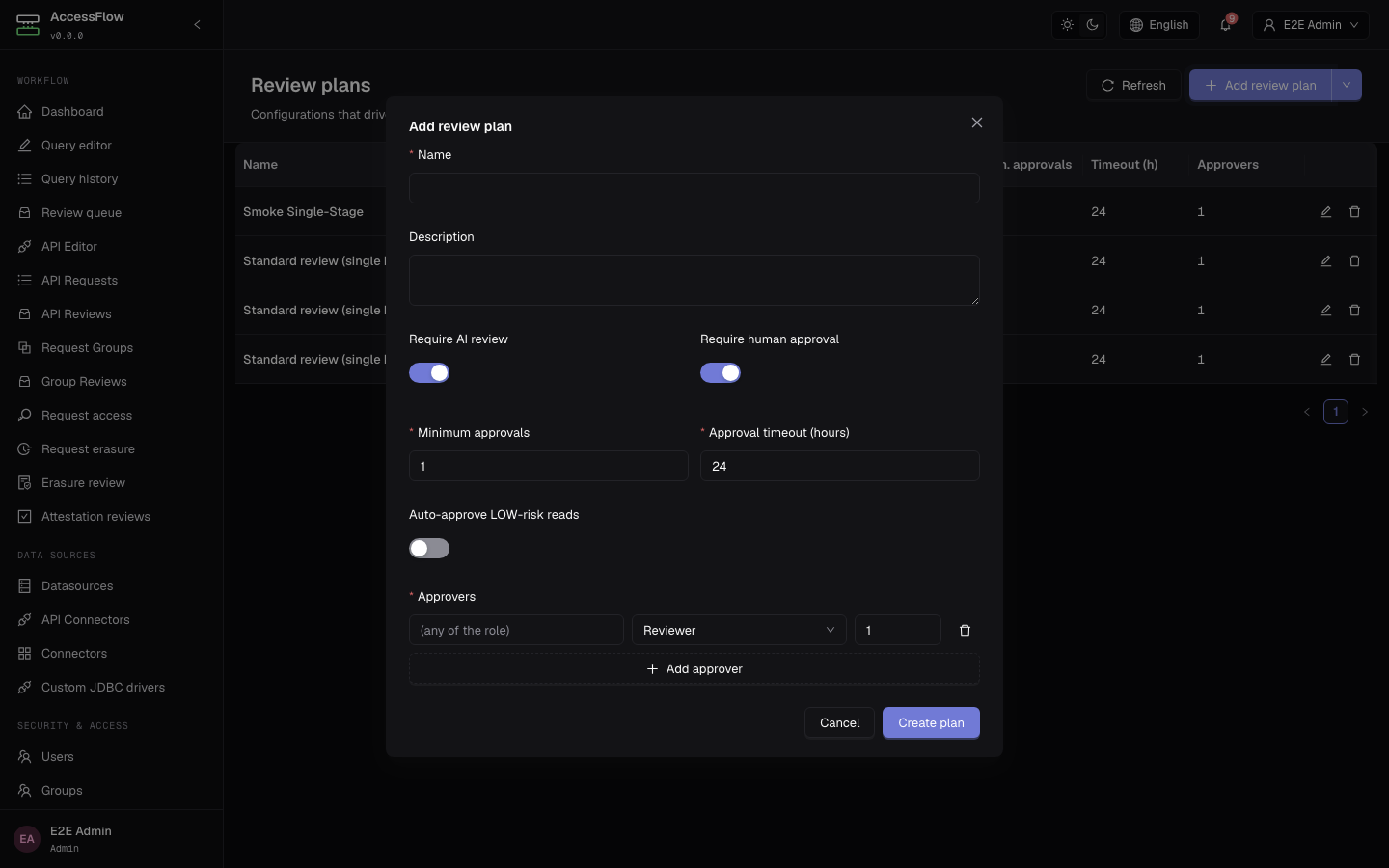 Add review plan modal with name and description fields, AI-review and human-approval toggles enabled, minimum approvals set to 1, approval timeout 24 hours, and an approver row defaulting to the REVIEWER role at stage 1.