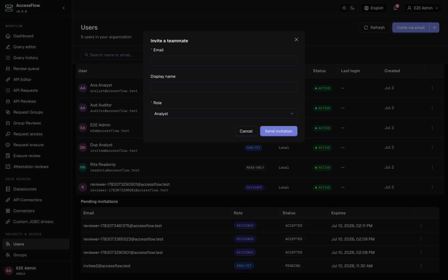 Invite a teammate modal in the AccessFlow admin Users page, with fields for email, display name, and a role dropdown defaulting to ANALYST.